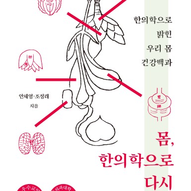 Body, Reborn through Korean Medicine